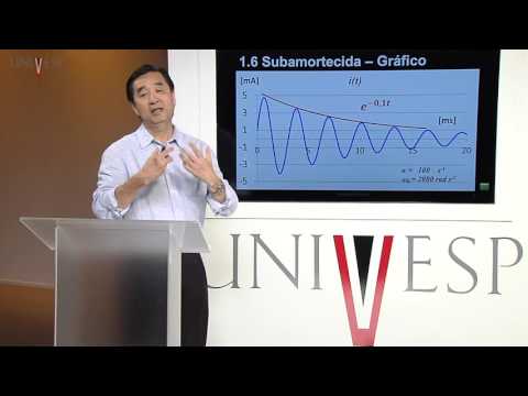 Electrical Circuits - Class 16 - Second-Order Networks - Part 2