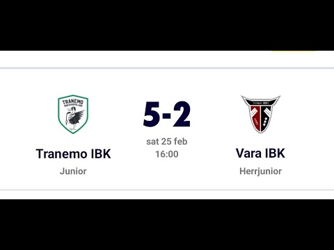 230225 TIBK J - Vara IBK