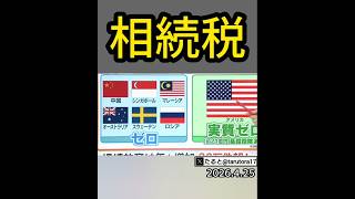 #相続税 #参政党  #正義のミカタ