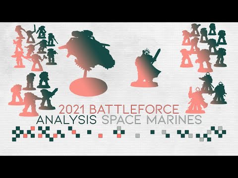 Space Marines 2021 Battleforce Analysis / Review