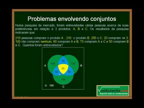 Matemática- Conjuntos (Sexta Parte Final)