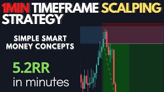 1 Minute Scalping Strategy | Smart Money Concepts Trading (SMC)