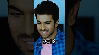 Ram Charan Transformation Status  Evolution 😱�