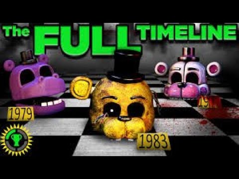 Game Theory: Fnaf Complete Timeline with Ruin DLC