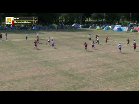 Team Analysis: Mainzelmädchen 2, Windmill 2018