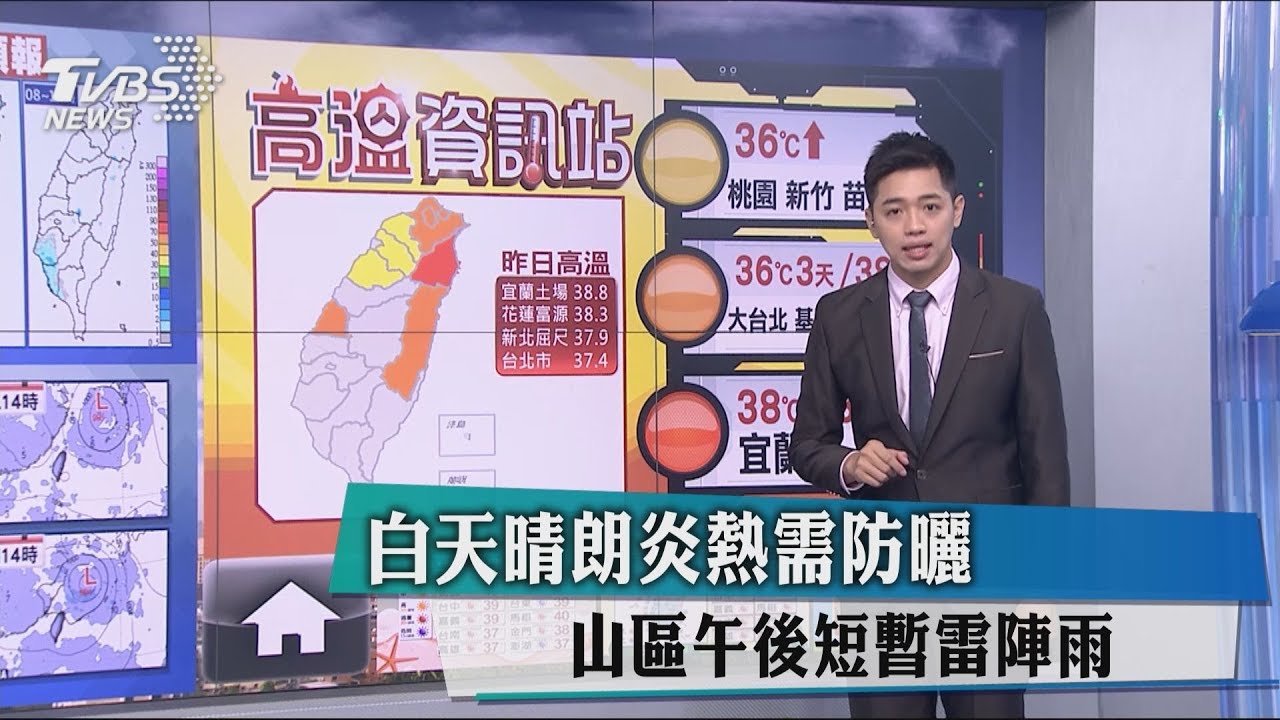 晴朗溫高防中暑防曬 山區午後局部雷陣雨