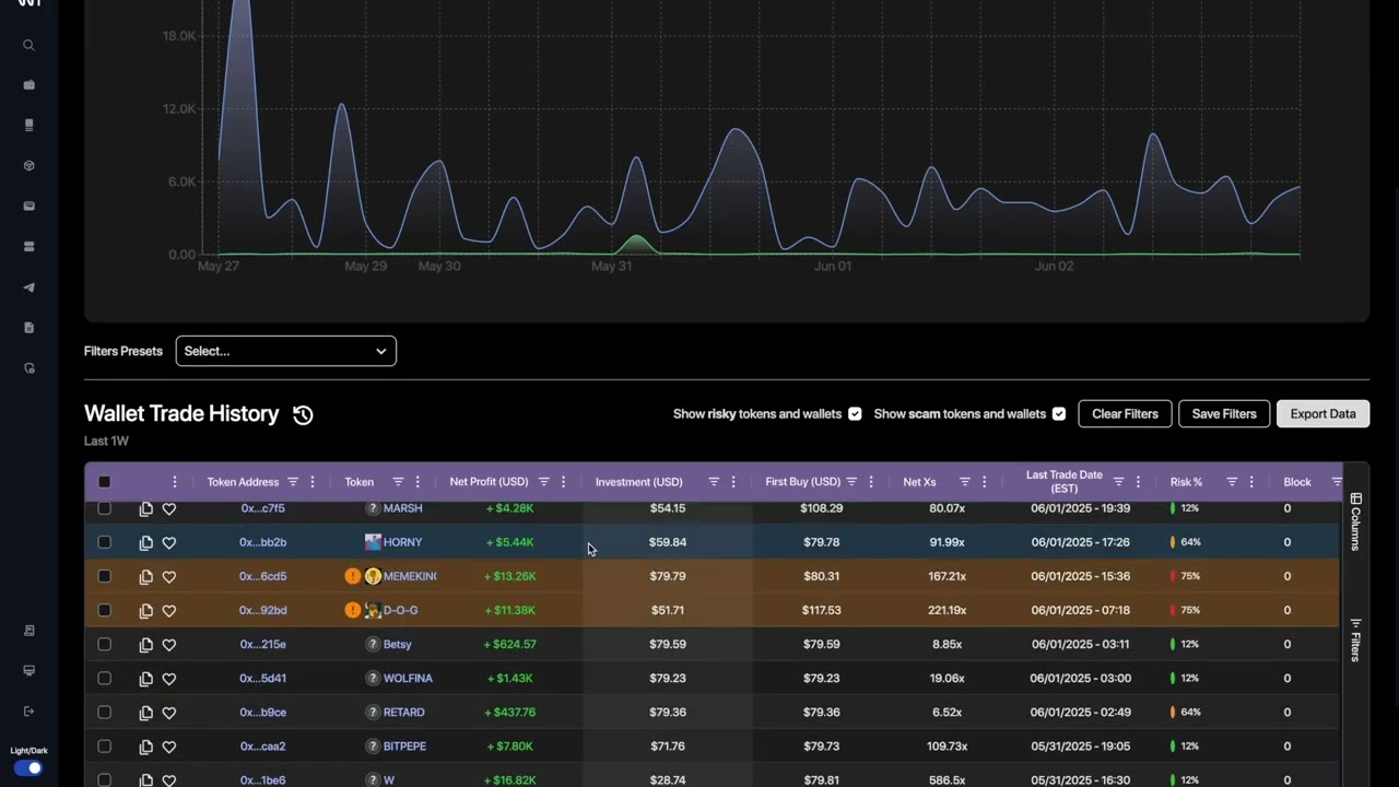 How to find insiders traders using walletfinderai