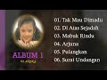 IIS ARISKA Album 1