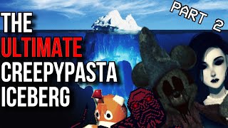 The Ultimate Creepypasta Iceberg Explained (Part 2)