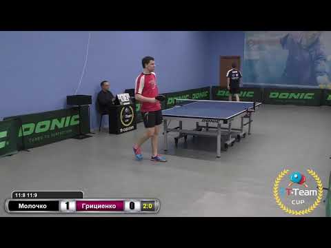 TT CUP. Молочко Антон - Грициенко Назар
