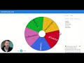 Wheel Of Names For Speech Therapy