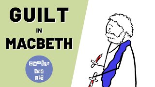 Guilt in Macbeth | Theme Analysis