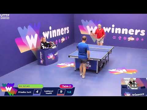 WINners CUP table 2  27.09 Priadko Iurii - Laskavyi Vasilii   19:00