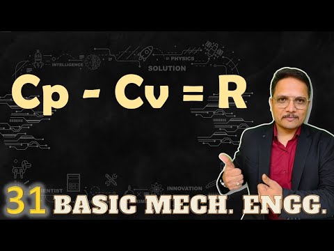 Characteristic gas equation Cp Cv R in Basic Mechanical Engineering CharacteristicGasEquation