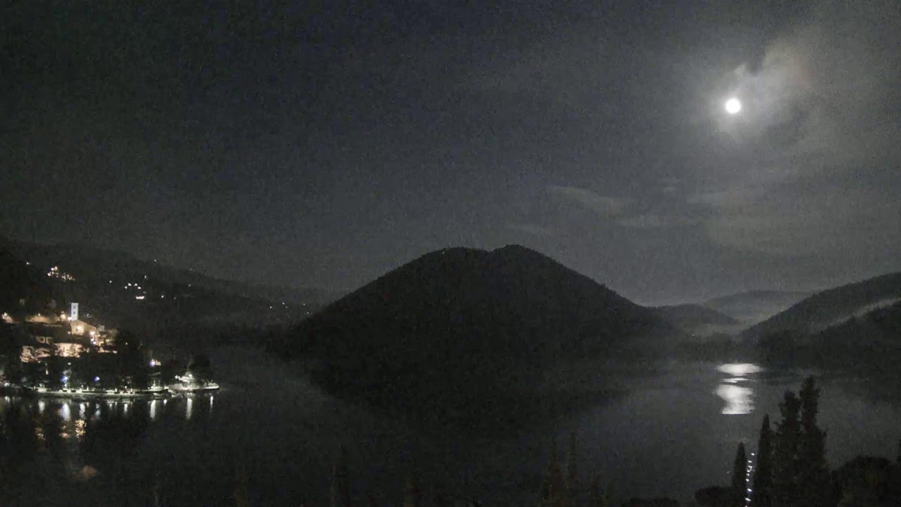Live webcam view of Lago di Piediluco Lake View