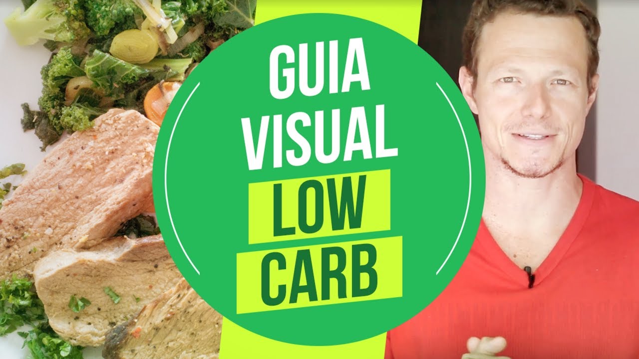 Guia Visual Low Carb (32 Exemplos De Pratos!)