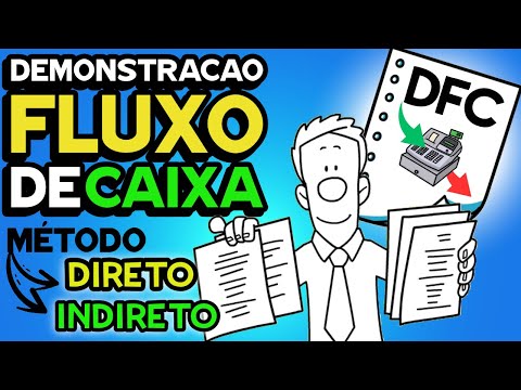 Demonstração FLUXO DE CAIXA - Método DIRETO e INDIRETO (Balanço Patrimonial e DRE)