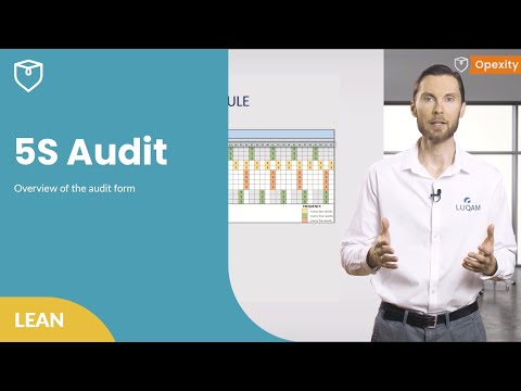 How to 5s Audit Checklist