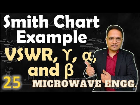 Smith Chart Example for VSWR Reflection Coefficient and Input Impedance Calculation