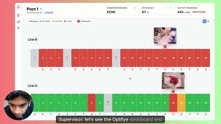 YC Sweatshop AI Tracking startup || YCombinator || Optifye.ai