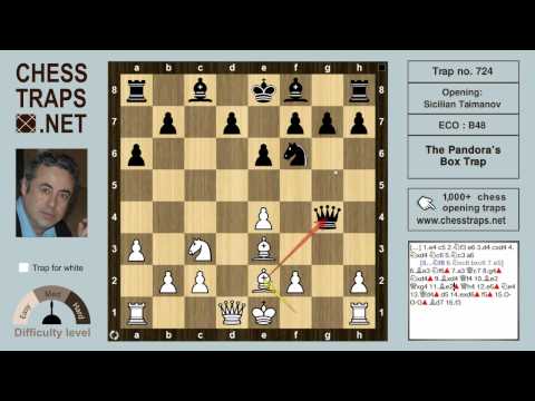 0724 Sicilian Taimanov The Pandoras Box Trap