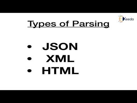 The Ultimate Guide To Ios Everything You Need To Know