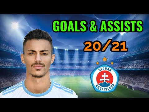 Moha | GOALS & ASSISTS | 20/21