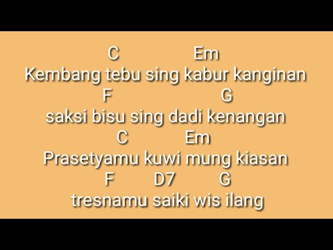 Dalan Anyar - Didi Kempot
