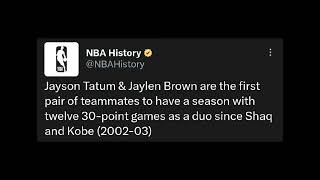 NBA PLAYERS REACTİON TO JAYSON TATUM 40 POİNT AND BOSTON CELTİCS BEATİNG MİLWAUKEE BUCS lebron react