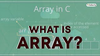 What Is An Array | Coding For Kids - Tinkerly