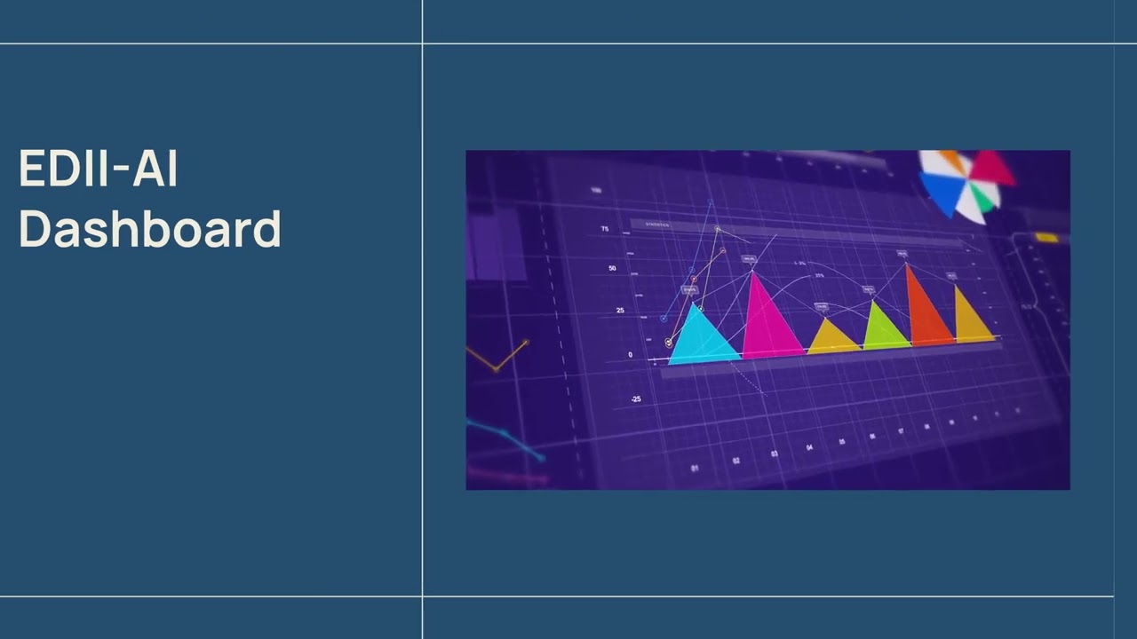 Auto Question Paper Generator from PDF | EDII-AI New Feature Live 🚀