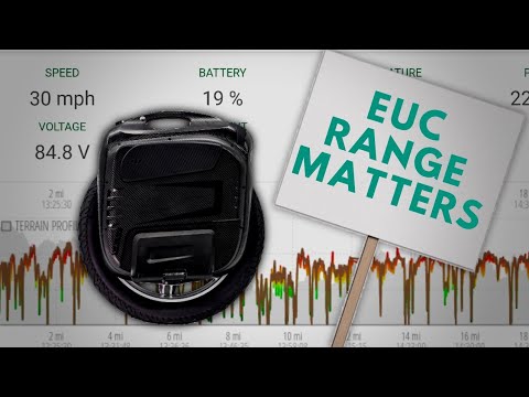 EUC Range Matters - Gotway MSuper Pro Range Test Review