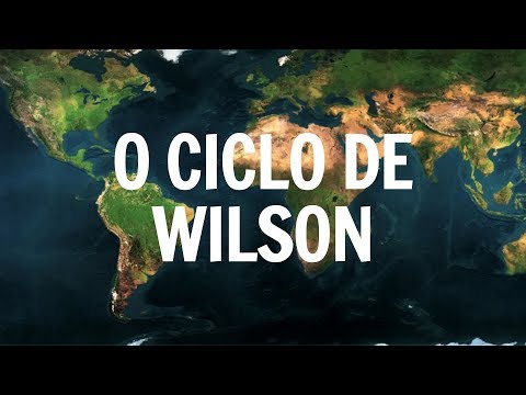 Ciclo de Wilson |  Nascimento e Morte dos Oceanos