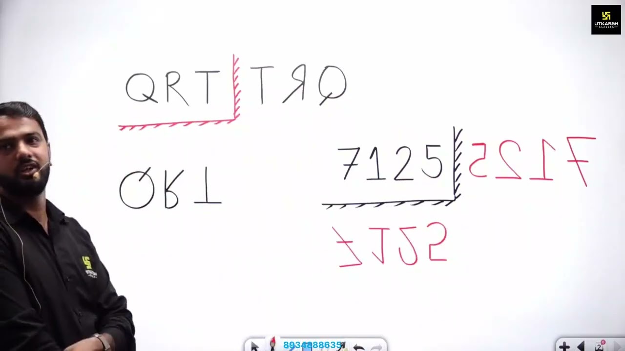 4.1-Non-Verbal Reasoning