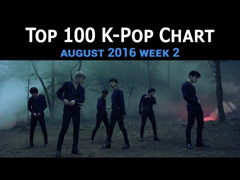 [TOP 100] K-POP SONGS CHART – AUGUST 2016 WEEK 2