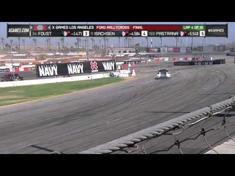 Heikkinen wins RallyCross gold