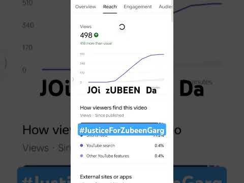 YouTube Thumbnail