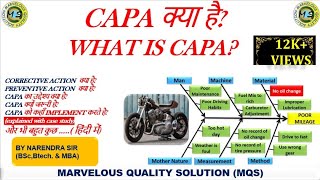 Download lagu WHAT IS CAPA? WHY NEED CAPA? mp3