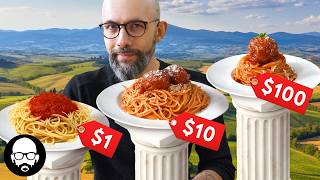 Spaghetti and Meatballs from $1 to $100: 5 Levels thumbnail