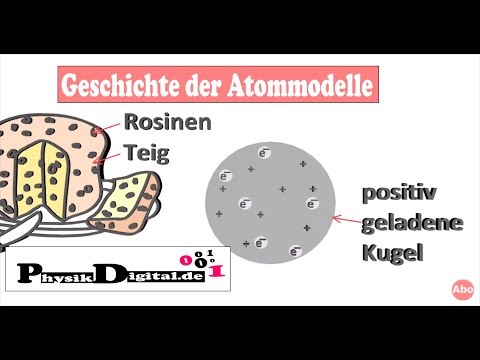 Die Geschichte der Atommodelle - Von Leukipp über Aristoteles, Dalton, Rutherford und Bohr bis heute
