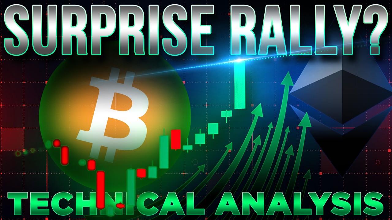 Surprise Weekend Rally?📈Technical Analysis @TimWarrenTrades