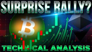 Surprise Weekend Rally?📈Technical Analysis @Tim Warren