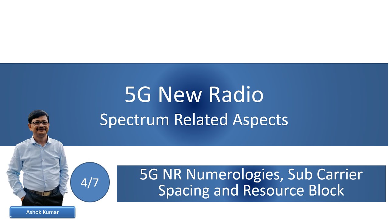 Bytes 04/07 :  5G NR Numerologies, Sub carrier spacing and Resource Block