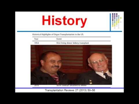 Renal Transplant Preparation:  The Art.  Prof.  Hussein Sheashaa; 14.8.2014