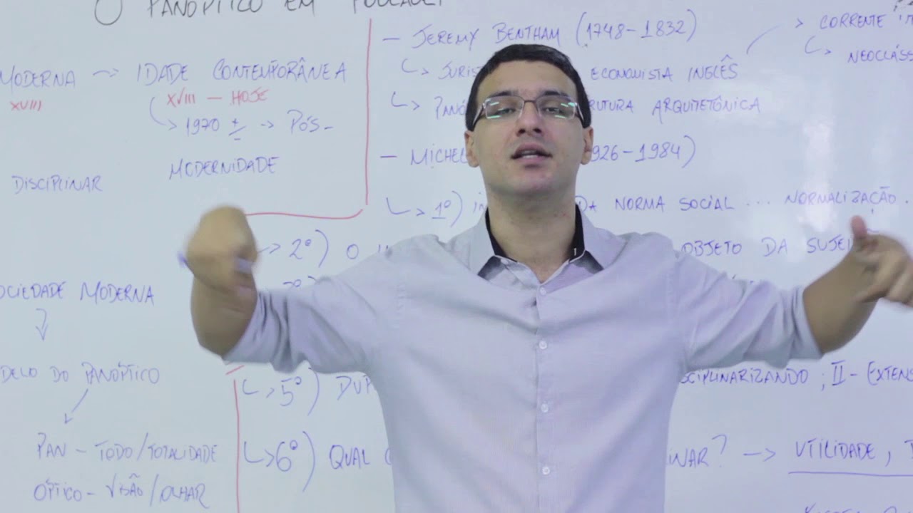 O Panóptico em Foucault - Sociologia - Prof. Daniel Soares Rumbelsperger Rodrigues