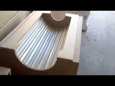 Overview of GFRC Columns