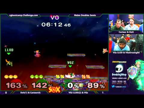 S@X Monthly - DoH & Cactaur Vs. LLOD & Smash God SSBM Winners Semis - Melee