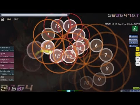 osu! (no audio) - BABYMETAL - Road of Resistance [Crimson Rebellion] +EZ FC, 98.96% (405pp)