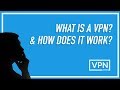 What Is A VPN How Does It Work Why Do South Africans Use VPNs