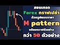 สอนเทรด Forex กราฟเปล่า ด้วยรูปแบบราคา M